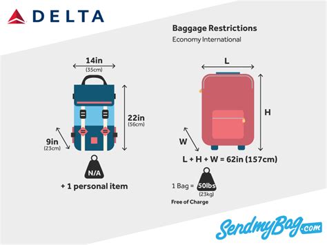 baggage restrictions delta